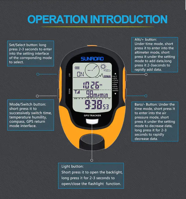 SUNROAD Handheld GPS Outdoor Altimeter and Compass ZenBird Store
